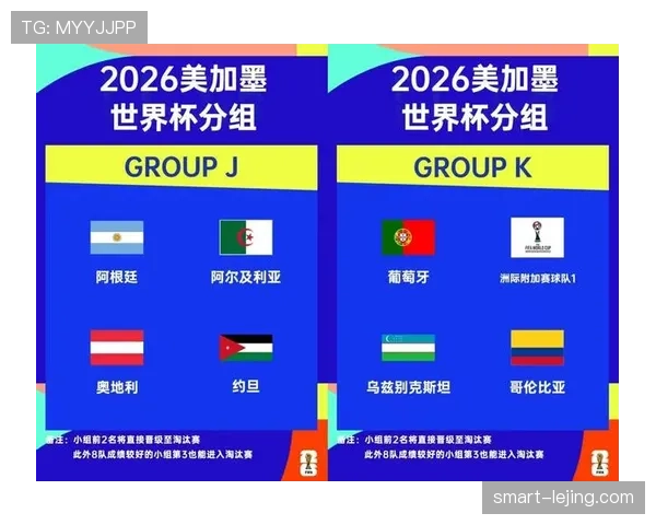 2026世界杯小组第三出线规则是什么