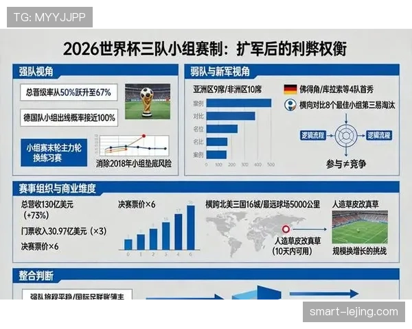 2026世界杯官方出线优先规则 2026世界杯官方出线优先规则