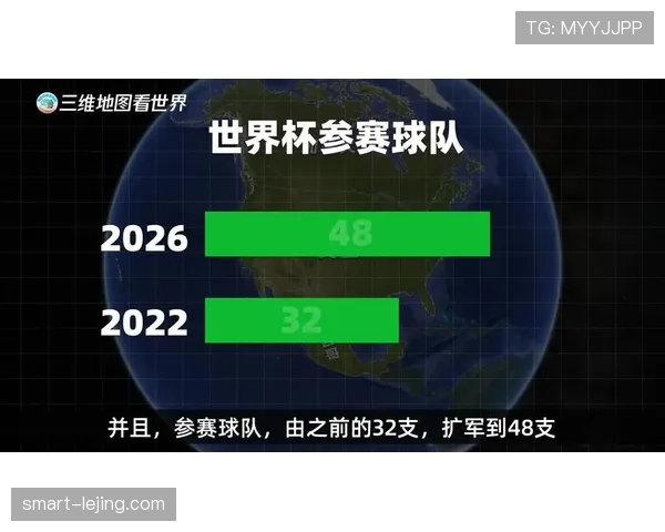 2026世界杯第三名筛选规则解析