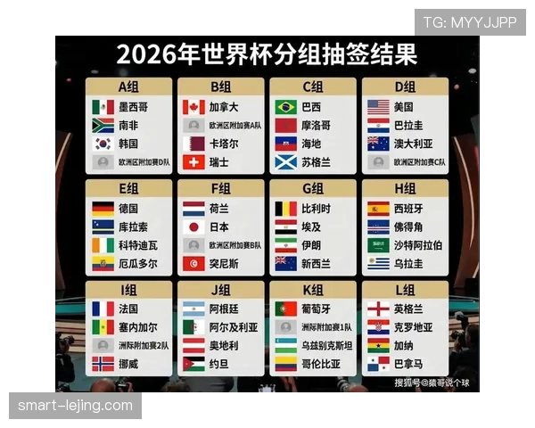 波黑队能否重返世界杯舞台？2026美加墨预选赛出线形势分析