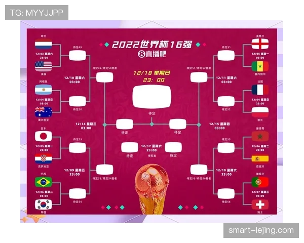 世界杯小组赛阶段落幕：淘汰赛格局正式形成